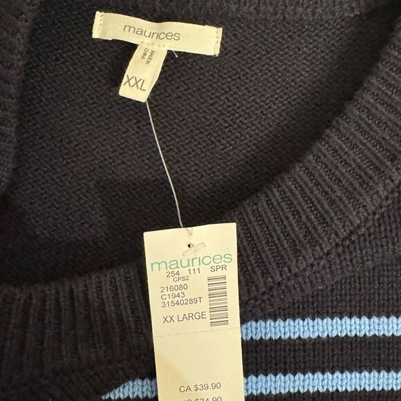 Navy and Light Blue Striped Knit Sweater - Picture 3 of 4